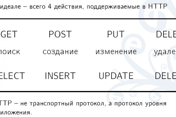 Кракен перестал работать